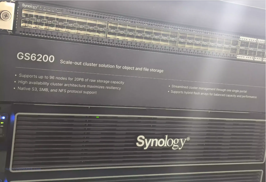 Synology GS6200