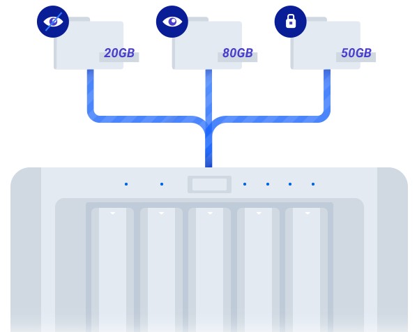 Giải pháp File Server cho doanh nghiệp tối ưu hóa hiệu suất công việc