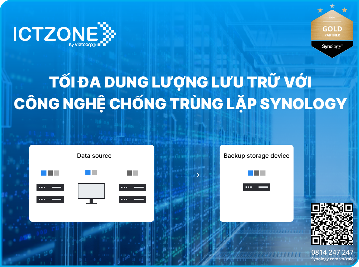 Tối đa dung lượng lưu trữ với công nghệ chống trùng lặp của Synology